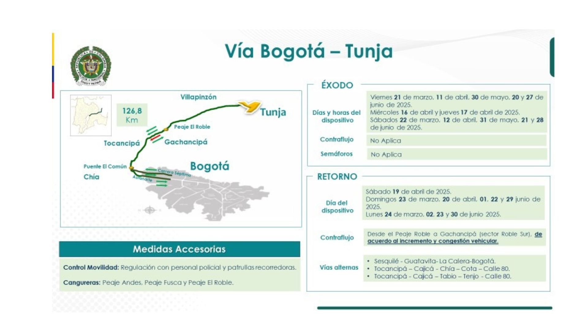Bioletín estratégico de seguridad y movilidad