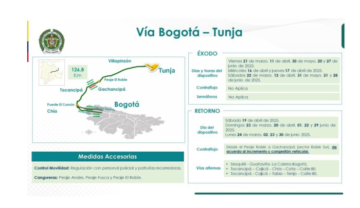 Bioletín estratégico de seguridad y movilidad